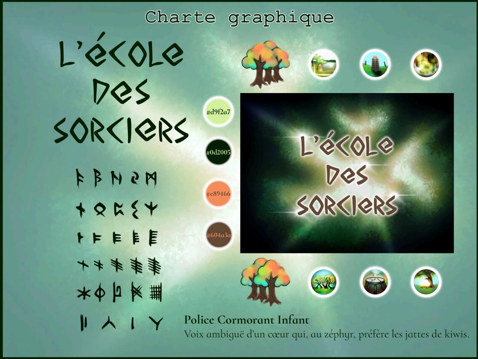 Visual identity standards.